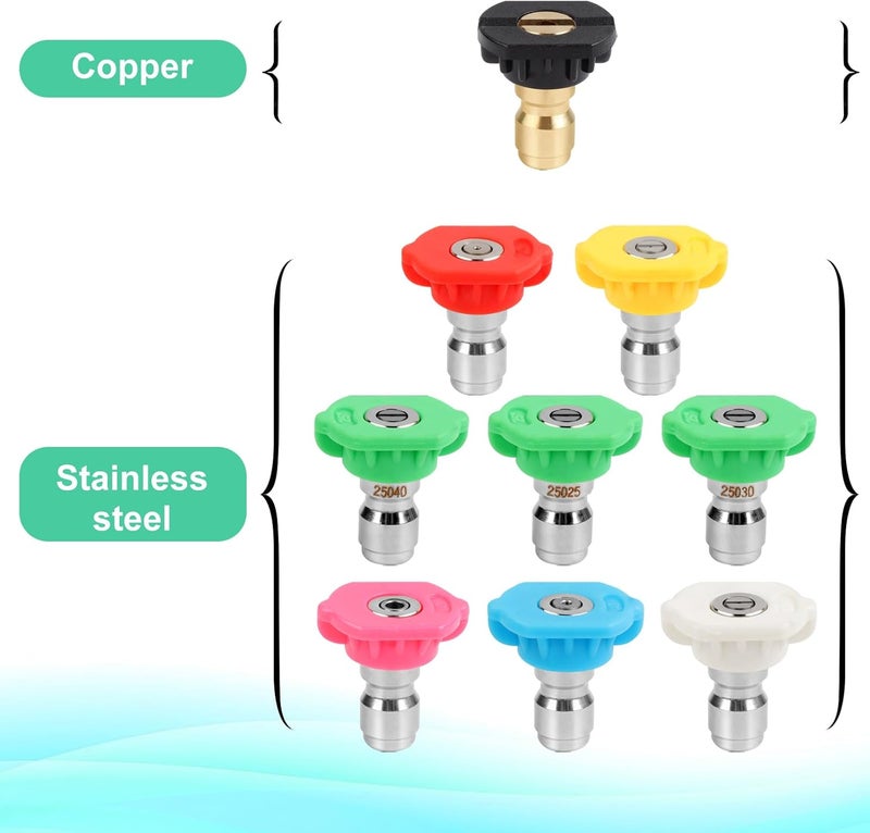Rindion 9-Pack Pressure Washer Tips, 4000 PSI-5000 PSI Multiple Degrees Pressure Washer Spray Nozzle Power Washer Nozzle Tips for 1/4 Inch Quick Connect - Image 4